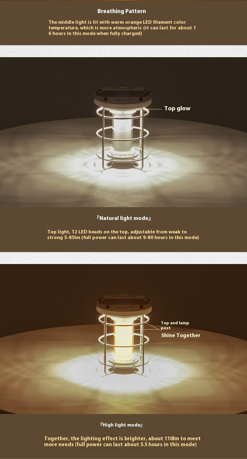 Outdoor Camping Lantern Tent Light